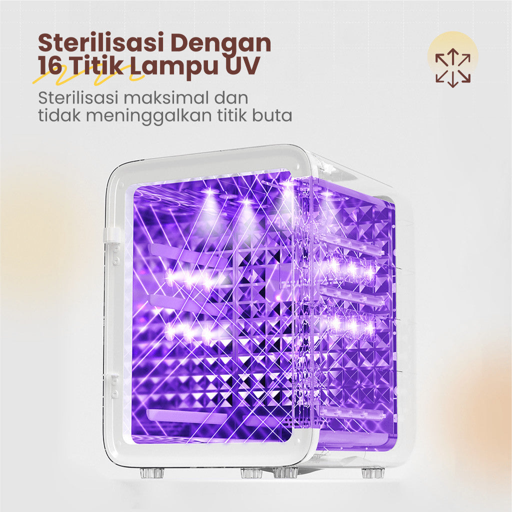EMILY UV Sterillizer & Dryer 20L | 150 Watt | Pengering & Steril Botol Susu Bayi