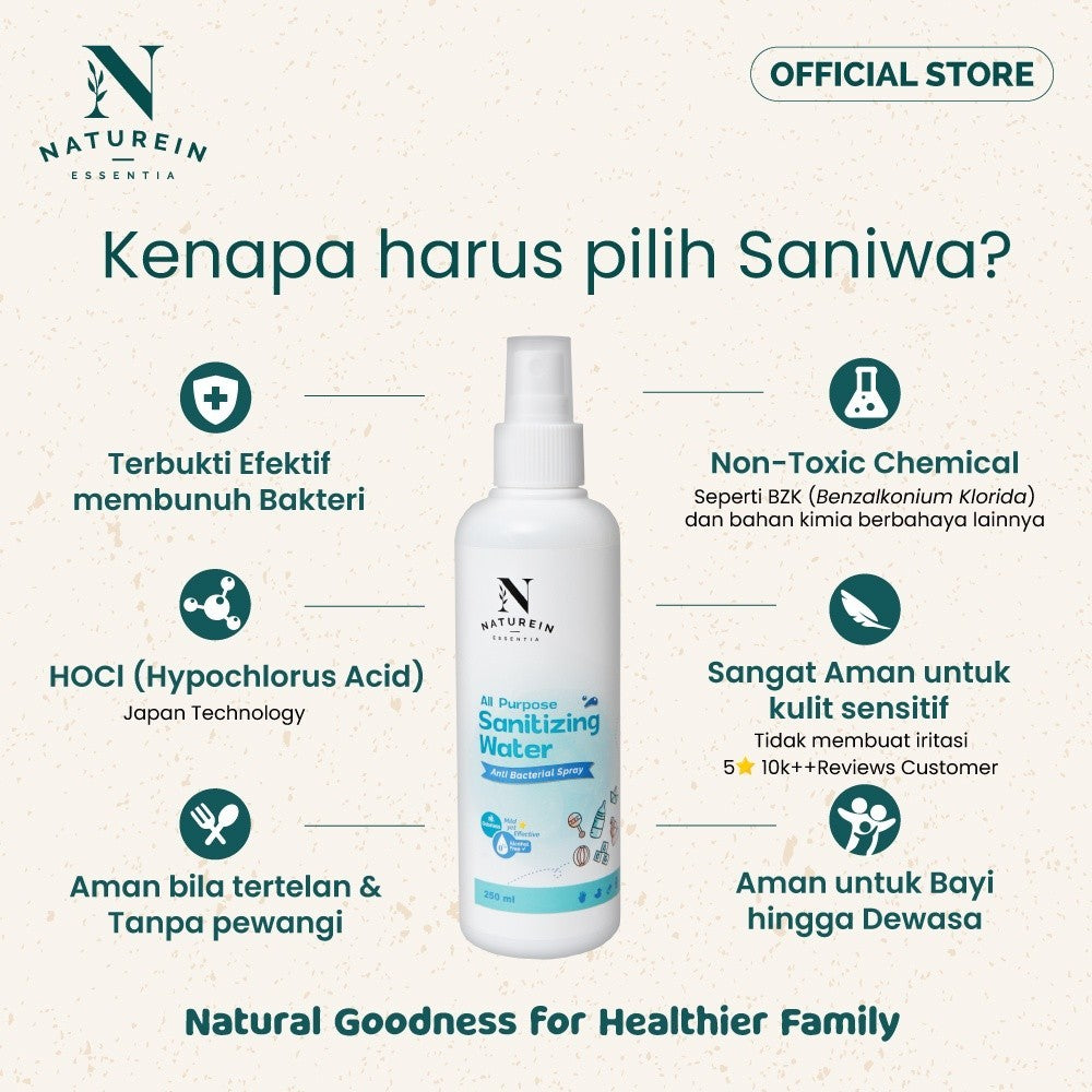 Naturein All Purpose Sanitizing Water Refill 1 Liter Baby Safe Sanitizer Food Contact Safe
