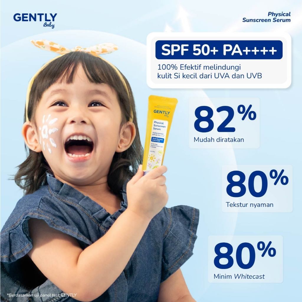 GENTLY Baby Physical Sunscreen Serum Bayi Anak 30 gr | SPF 50 PA++++ Anti-Polusi | Tahan Air & Keringat