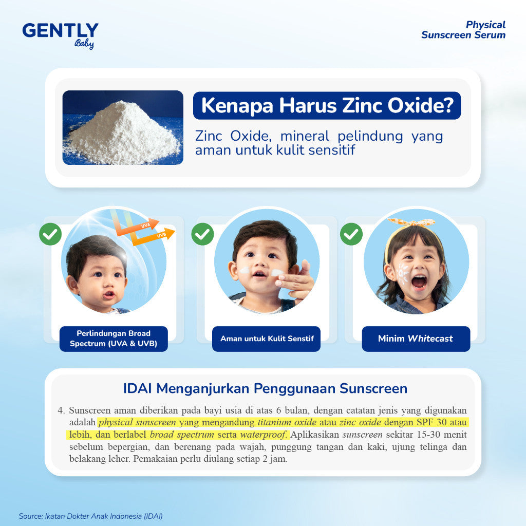 GENTLY Baby Physical Sunscreen Serum Bayi Anak 30 gr | SPF 50 PA++++ Anti-Polusi | Tahan Air & Keringat