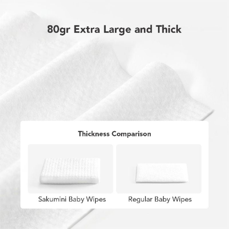 Sakumini Tisu Basah Bayi Wet Tissue Baby Wipes Hand Mouth Facial Tisu Wajah Lembut 80pcs