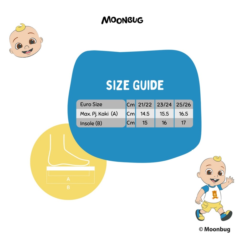 Zuma Baby Cocomelon 3 Blue Yellow, Sandal Jepit Bayi Karet Tali Belakang, Biru Kuning