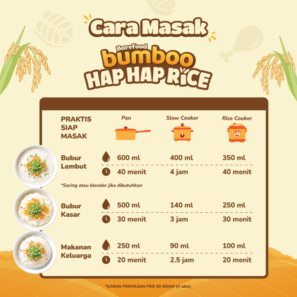 BUMBOO Hap Hap Rice - 100% Beras Organik Tanpa Pestisida - Double Protein Hewani - Bahan Alami - Tanpa Pengawet