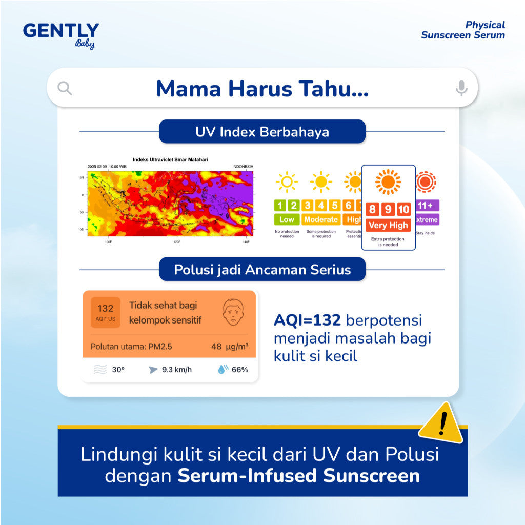 GENTLY Baby Physical Sunscreen Serum Bayi Anak 30 gr | SPF 50 PA++++ Anti-Polusi | Tahan Air & Keringat