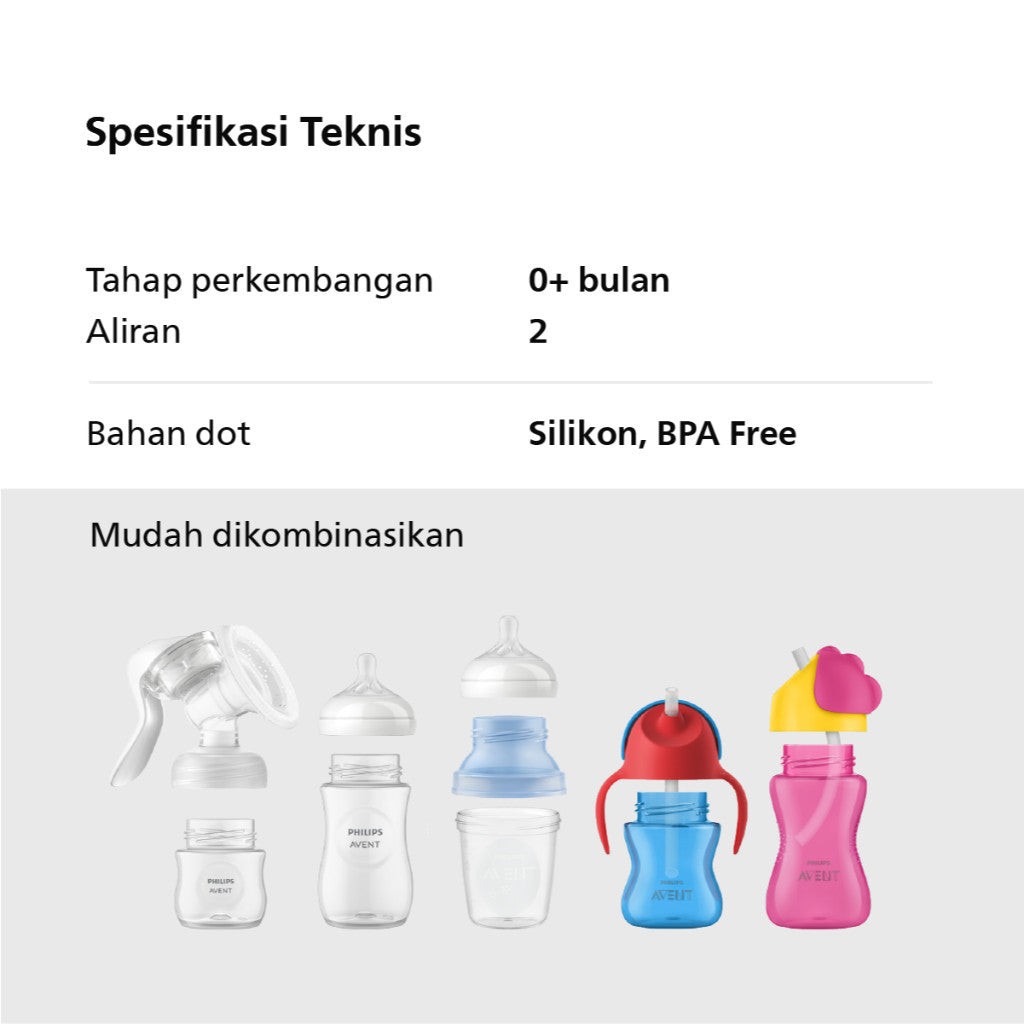 Philips Avent Natural Response Bottle 3.0 4Oz (125ml) | 9Oz (260ml) - Botol Susu Bayi SCY900/01 SCY900/02 SCY903/01 SCY903/02 SCY903/11 SCY903/21