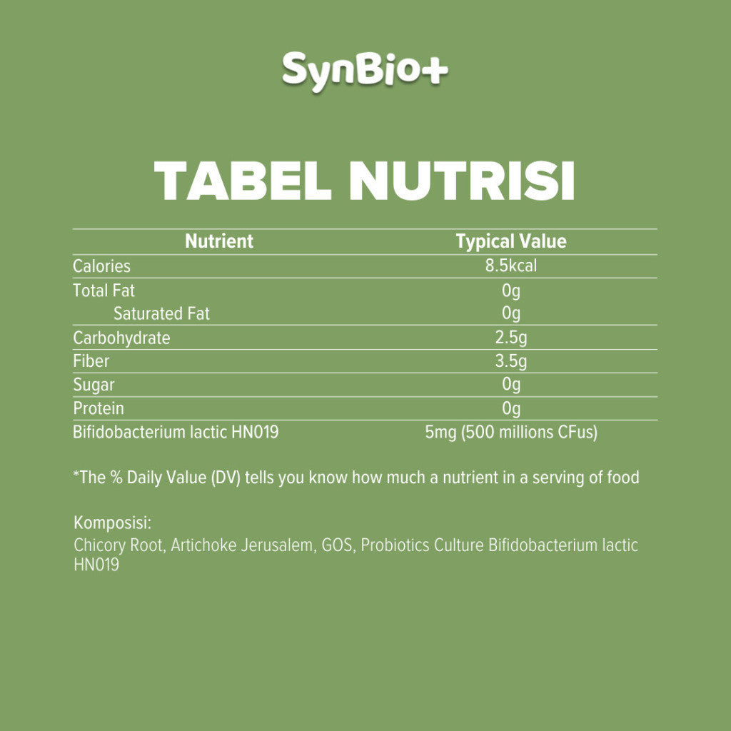 Probiotic + Prebiotic - Synbio+ Untuk Pencernaan Anak Dengan Probiotik