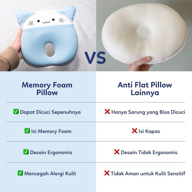 Bantal Bayi Anti Gumoh & Peyang | Supermama Lab Memory Foam Premium Quality Baby Pillow | Design Khusus Support Pertumbuhan Anak | Bantal Bayi Newborn Anti Datar