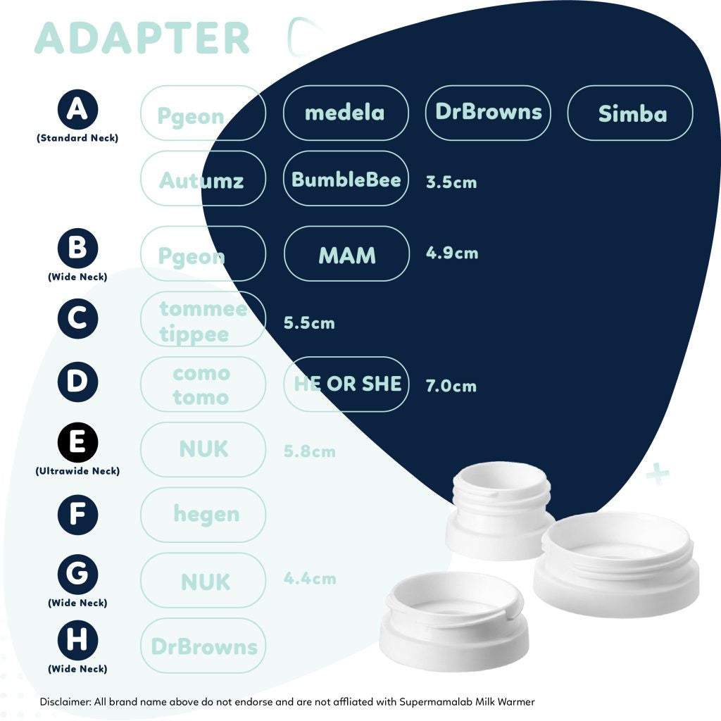 Supermama Lab Portable Milk Warmer Adapter