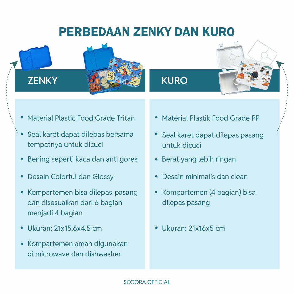 SCOORA Kuro Lunch Box Tempat Makan Bekal Anak