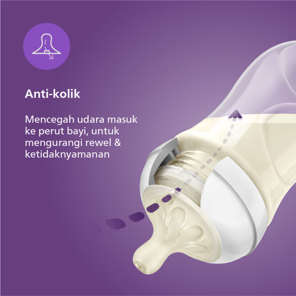 Philips Avent Natural Response Bottle 3.0 4Oz (125ml) | 9Oz (260ml) - Botol Susu Bayi SCY900/01 SCY900/02 SCY903/01 SCY903/02 SCY903/11 SCY903/21