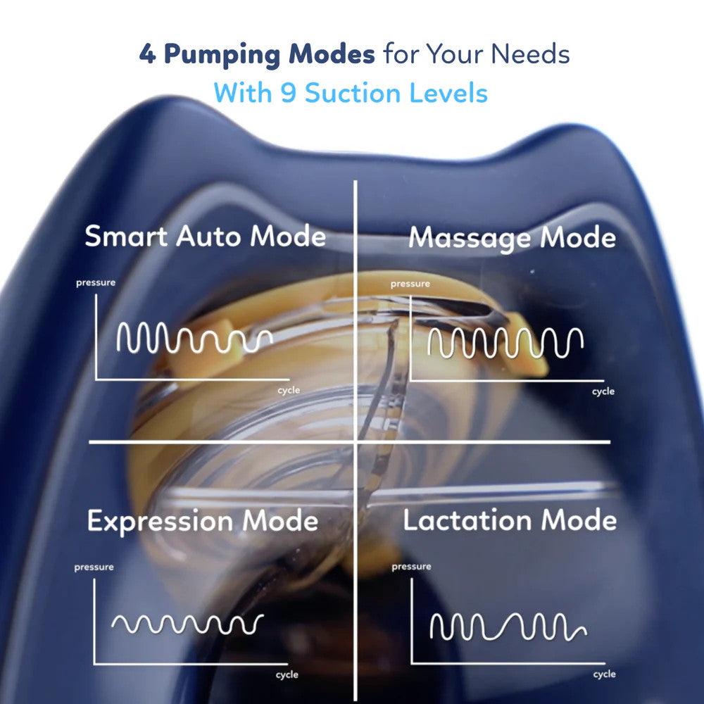 Pompa Asi Elektrik Portable Handsfree Super Slim & Tanpa Kabel No.1 Indonesia | Portable, Wearable, Electric Breast Pump, Pumping Asi | Airplus by Supermama Lab