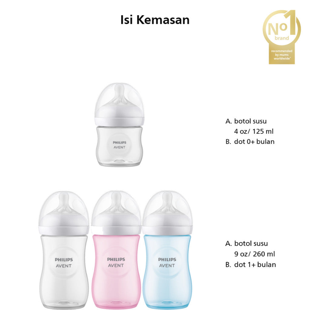 Philips Avent Natural Response Bottle 3.0 4Oz (125ml) | 9Oz (260ml) - Botol Susu Bayi SCY900/01 SCY900/02 SCY903/01 SCY903/02 SCY903/11 SCY903/21