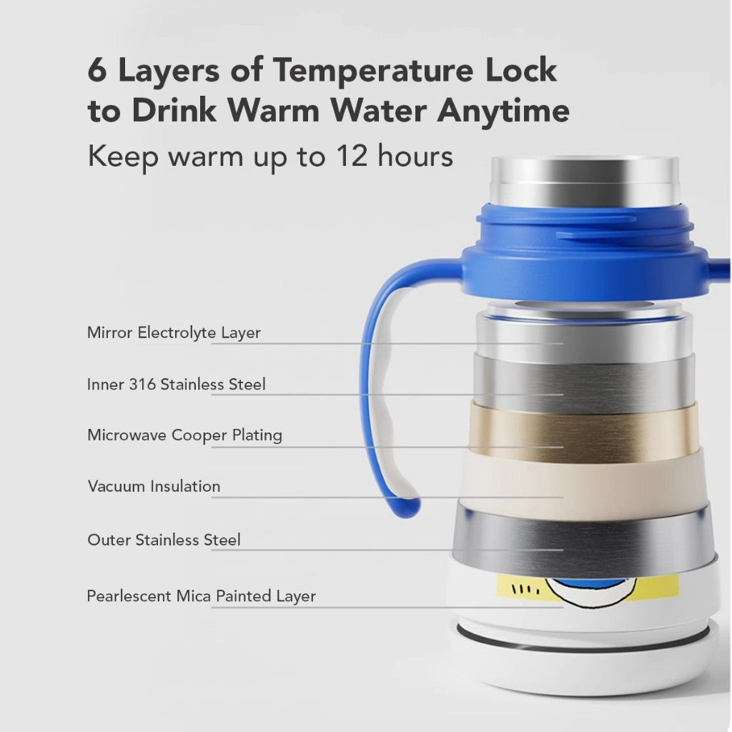 Sakumini Botol Minum Sedotan Termos Stainless Steel Straw Sippy Cup Anak 280ml
