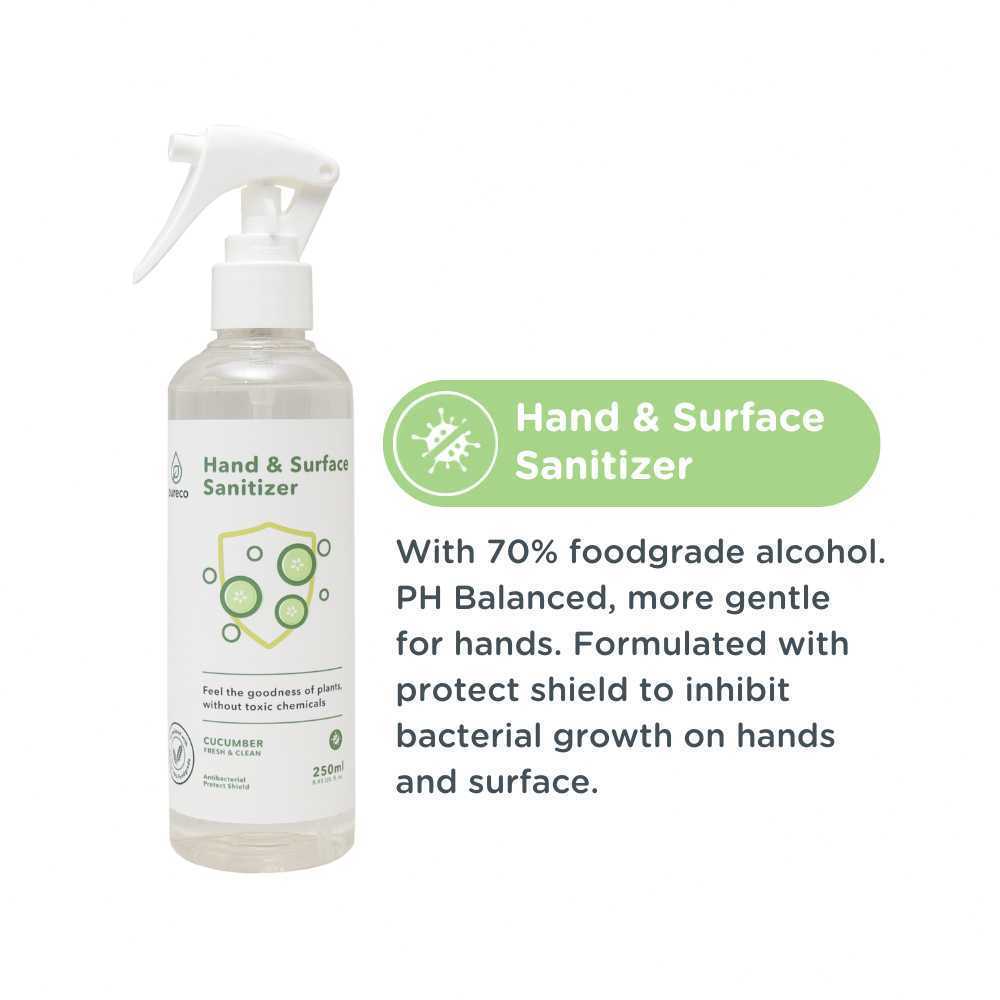 Pureco Hand Surface Sanitizer
