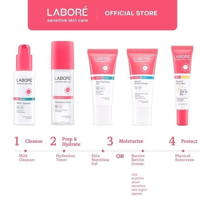 [DERMALAB REVOLUTIONAIRE] Labore Sensitive Skin Care BiomeRepair Barrier Revive Cream 50 ml - Moisturizer - Melembabkan Kulit - Pelembab Wajah - Perawatan Kulit Expert Ekspert - Facial - Day Cream Night Cream BPOM - Skincare Best Seller - Skincare Viral