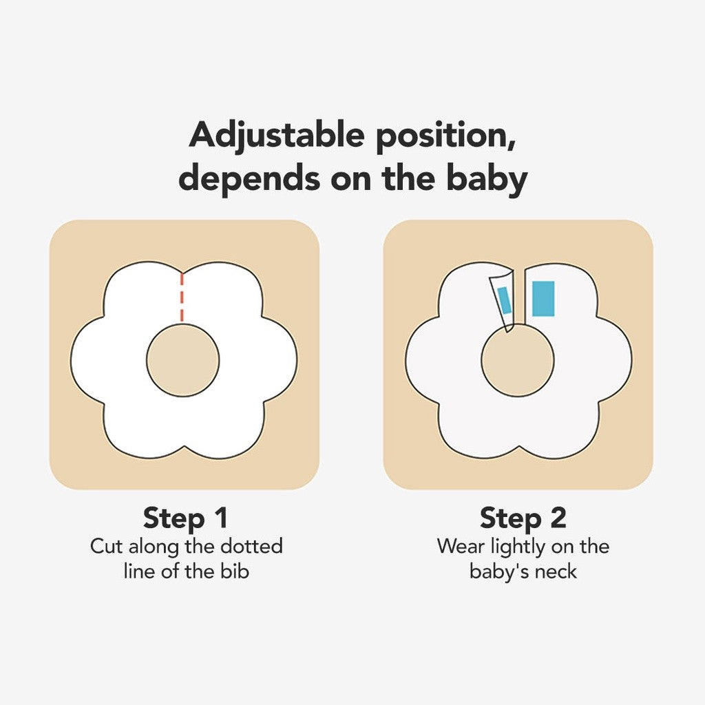 Sakumini Disposable Slabber Saliva Towel Handuk Celemek Tatakan Air Liur Anak