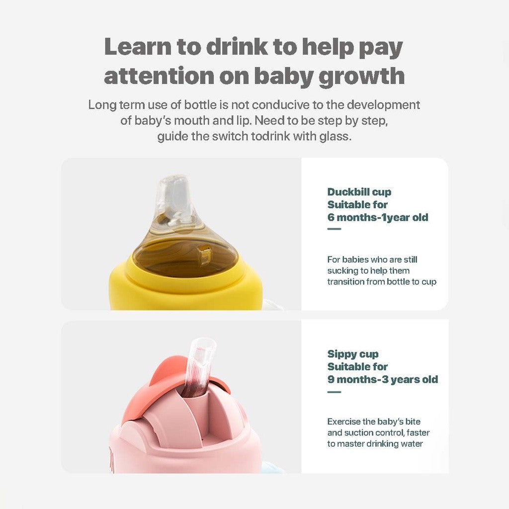 Sakumini Baby Botol Minum Sedotan Training PPSU 240ml Straw Cup