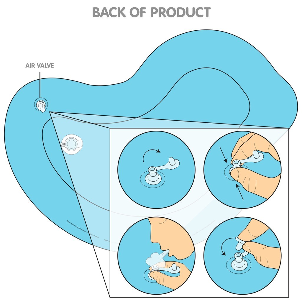 Playgro Sensory Play Water Mat - Playmat Air Bayi