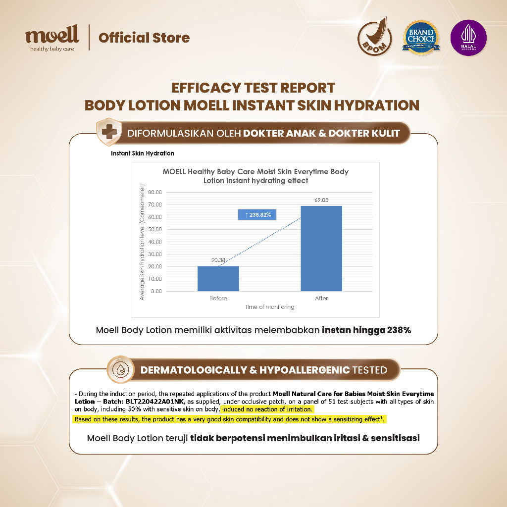 Moell Body Lotion Bayi Travel Size 80gr - Melembapkan Kulit Badan Anak - Perawatan Kulit Kering dan Sensitif - Pelembap Bayi Anak Daily Use - Sensitif Kering Ruam - Skincare Bayi Formulasi Dokter dengan Microbiome Teknologi - Skincare Anak