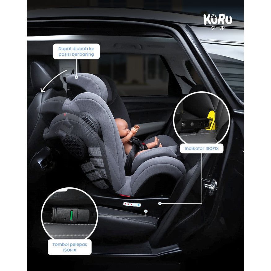 Kuru Cloud 360 Rotate Isofix Baby Car Seat | Kursi Mobil Anak Bayi