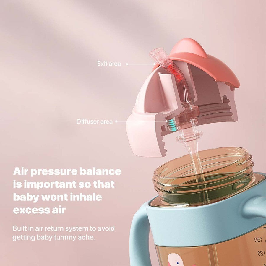 Sakumini Baby Botol Minum Sedotan Training PPSU 240ml Straw Cup