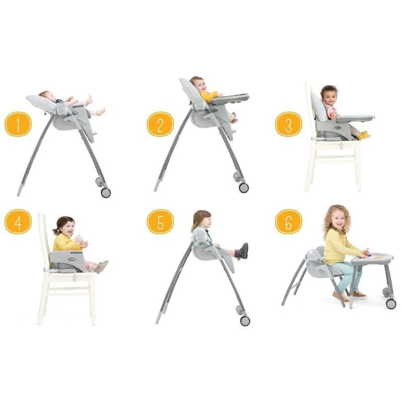 Joie Meet Multiply 6in1 High Chair /Joie Multiply / Kursi Makan Multifungsi / High Chair Joie