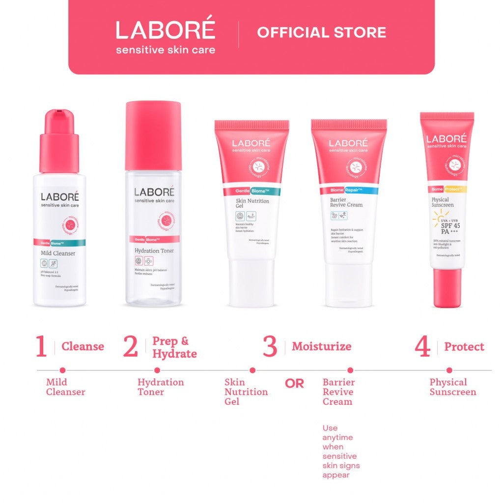 [DERMALAB REVOLUTIONAIRE] Labore BiomeRepair Barrier Revive Cream Travel Size 10ml - Moisturizer dan Pelembab Wajah Kulit Sensitif