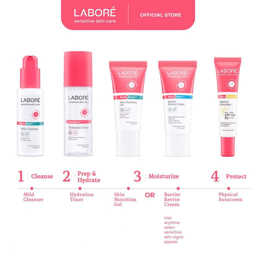 Labore Sensitive Skin Care BiomeProtect Physical Sunscreen SPF 50+ PA++++ 30 ml - Sunscreen - Ringan - Cocok untuk Kulit Sensitif - Melindungi dari Sinar UVA & UVB - Mudah Meresap - Tidak Ada Whitecast - Skincare Best Seller