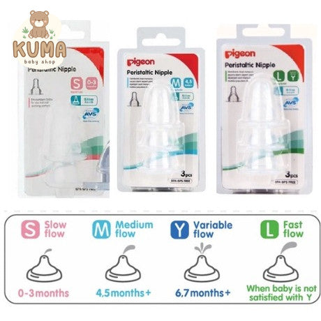 PIGEON MURAH PERISTALTIC SLIM NECK NIPPLE 3PCS BLISTER STRETCHABLE /  NIPPLE SML&Y DOT LEMBUT