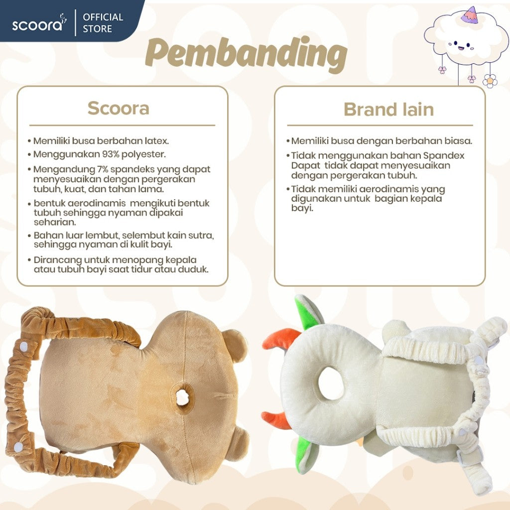 SCOORA Bantal Pelindung Kepala dan Leher Bayi Model Ransel Anti Bentur Bagian Belakang