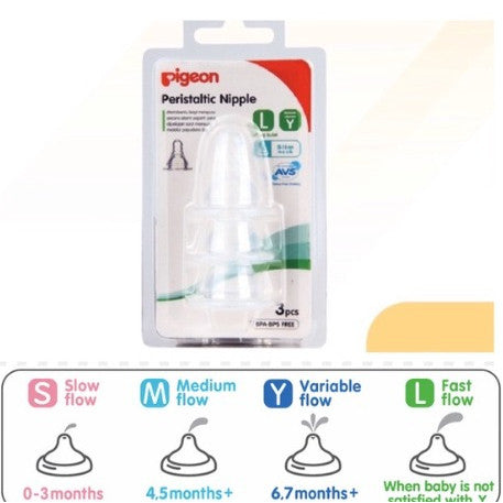 PIGEON MURAH PERISTALTIC SLIM NECK NIPPLE 3PCS BLISTER STRETCHABLE /  NIPPLE SML&Y DOT LEMBUT