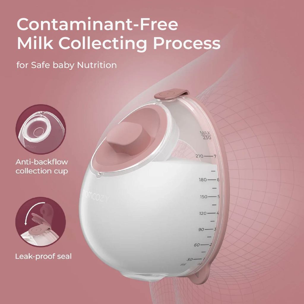 MOMCOZY V1 Pro Wearable Breast Pump | Pompa ASI Elektrik Tanpa Kabel - Hospital Grade