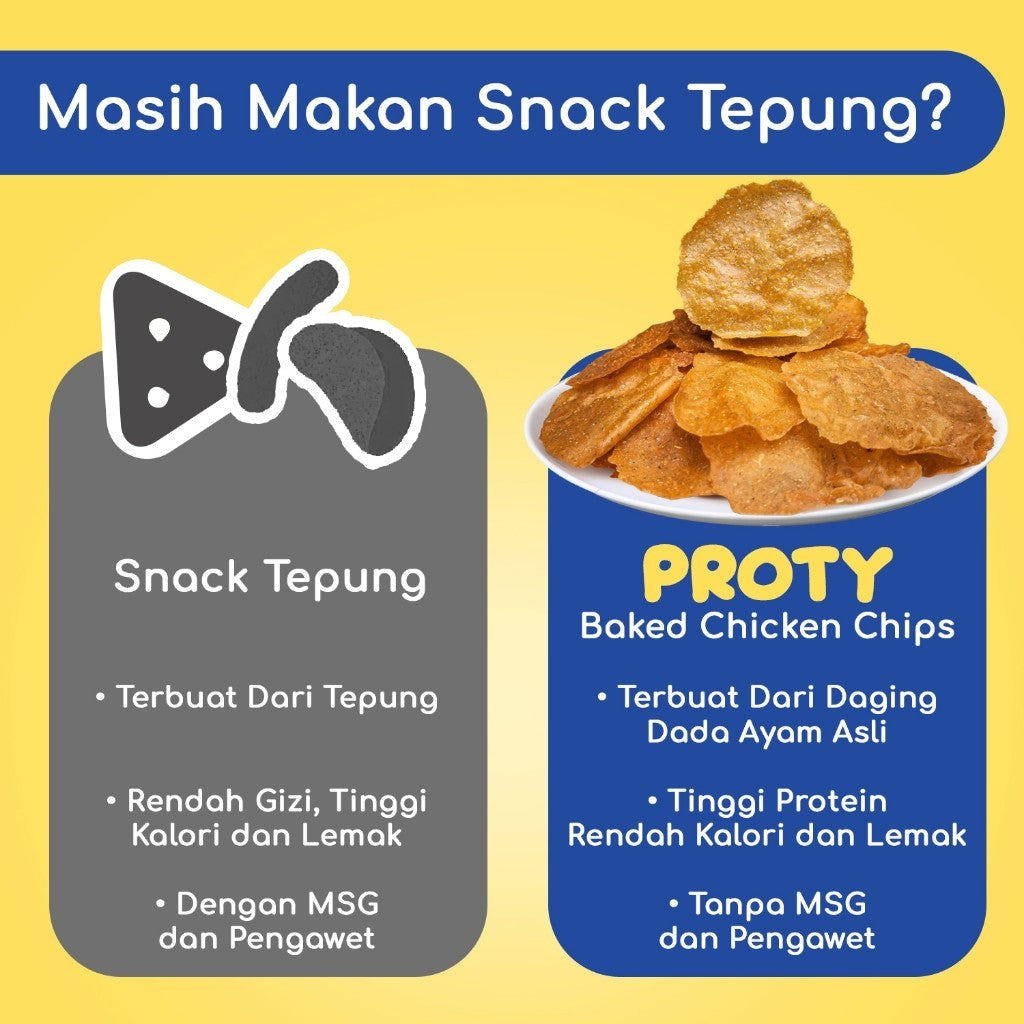 PROTY Baked (Panggang) Camilan Protein Sehat (Dewasa, Remaja, Anak, Diet, Gym) Baked Original (1pcs)