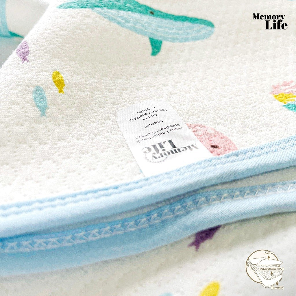 MemoryLife Memory Life Perlak - DryLoom | Waterproof Underpad