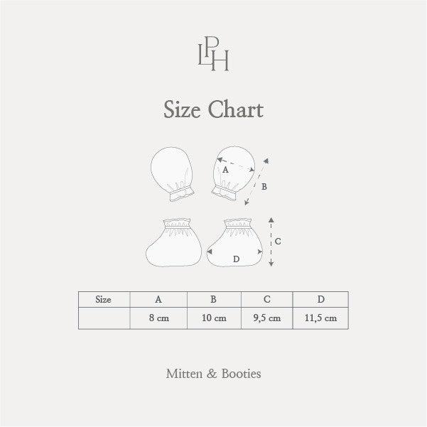 Little Palmerhaus - Mitten & Booties (Sarung Tangan dan Sarung Kaki Bayi) 16.0