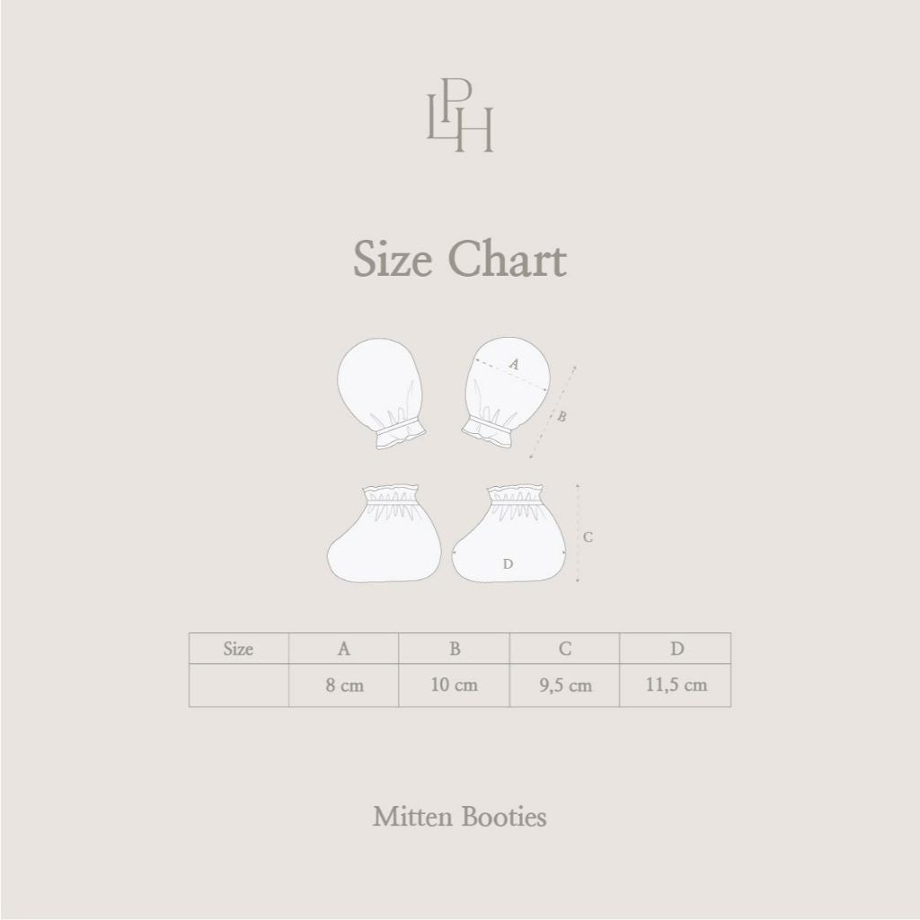 Little Palmerhaus - Mitten & Booties (Sarung Tangan dan Sarung Kaki Bayi) 16.0