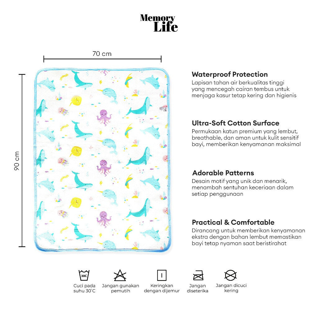 MemoryLife Memory Life Perlak - DryLoom | Waterproof Underpad